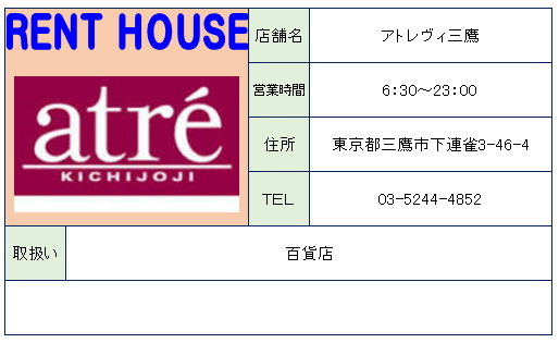 ショッピングセンター　アトレヴィ三鷹店（ショッピングセンター）まで863m