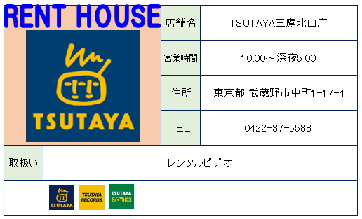 ショッピングセンター　TSUTAYA三鷹北口店（ショッピングセンター）まで507m