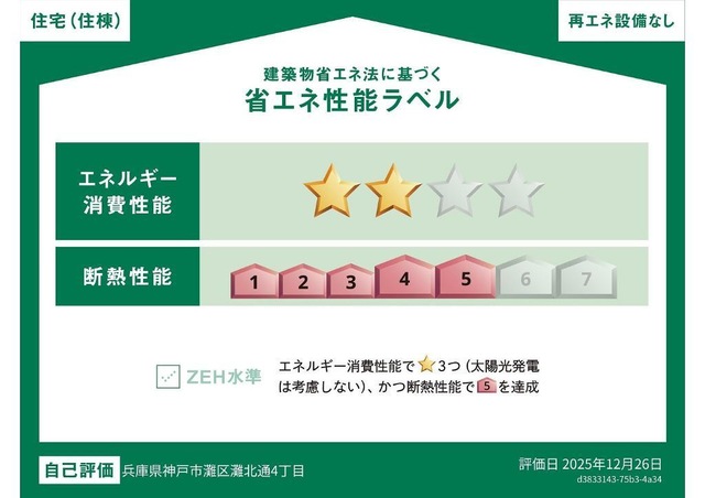 省エネ性能ラベル
