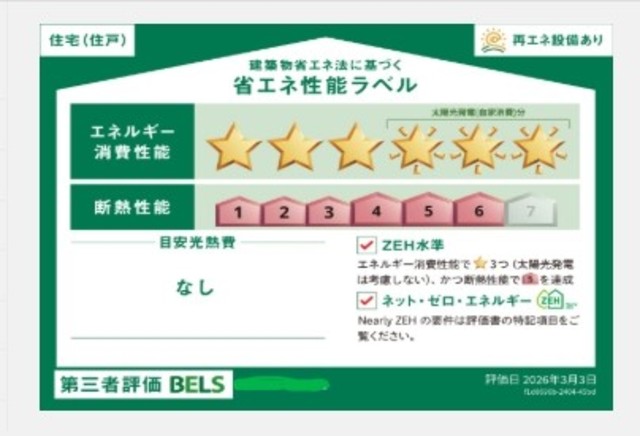 省エネ性能ラベル