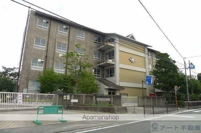小学校　久米小学校（小学校）まで1055m