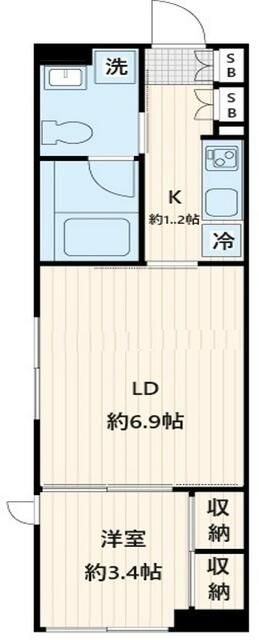 Fullea不動前の間取り写真