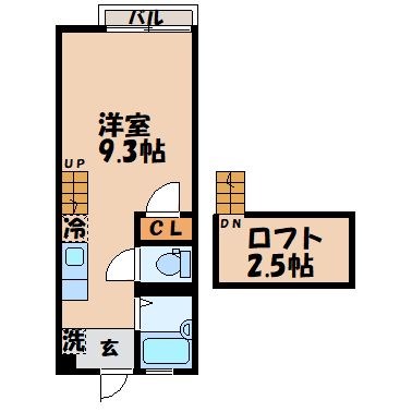 スカイハイツの間取り