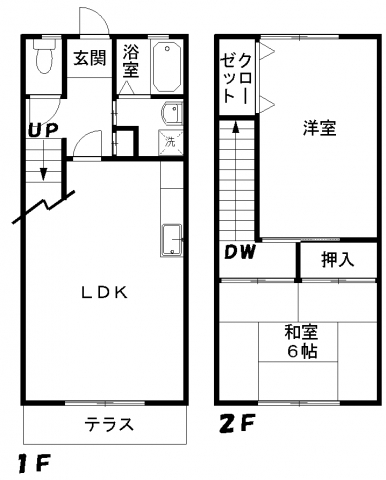 ネオ・コンフォルテの間取り