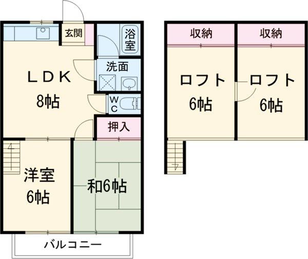 コーポラスノベルティＣ棟の間取り