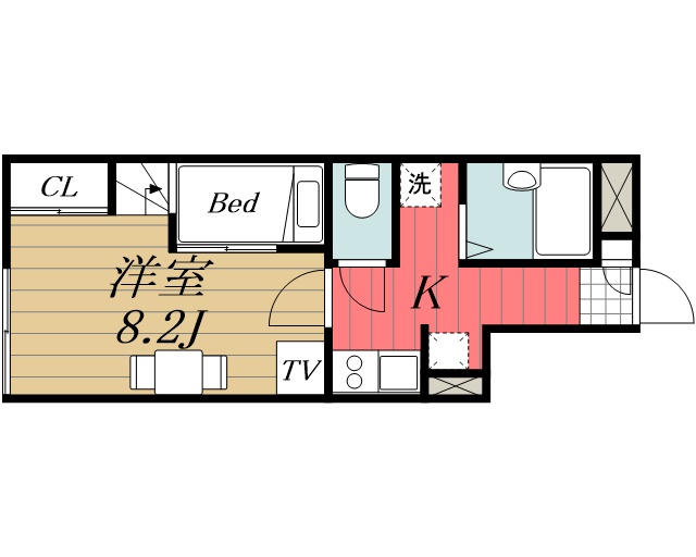 成田市本城のアパートの間取り