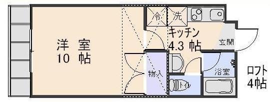 コーポ八戸太郎Ａの間取り