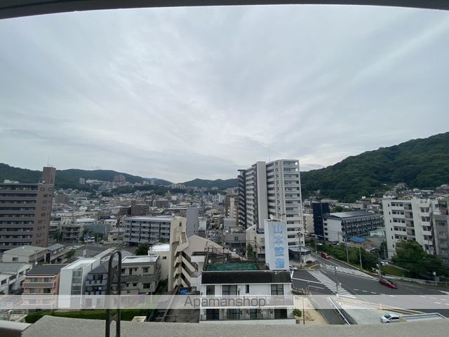 眺望　眺望
