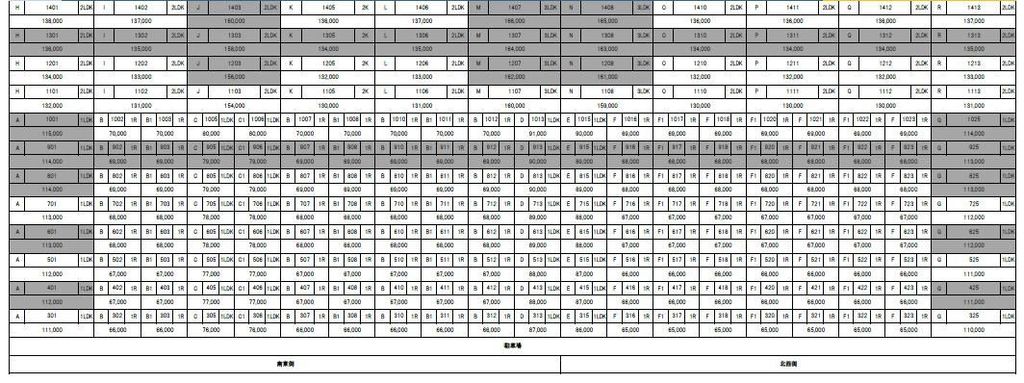 その他　建物賃料表