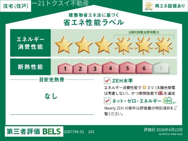省エネ性能ラベル