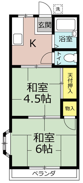 茂原市小林のアパートの間取り