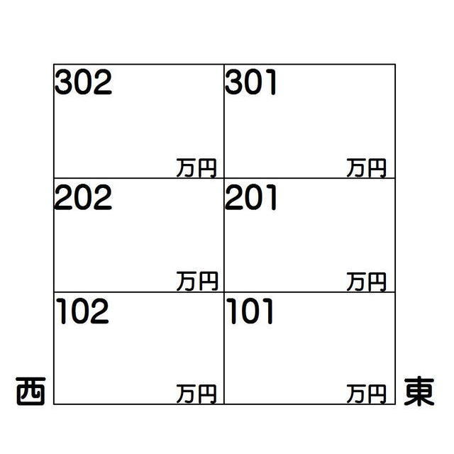 【羽島市上中町沖のアパートのその他】