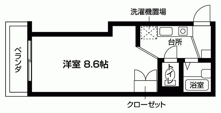 クラインシュロスの間取り