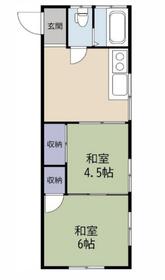 京成本線/京成八幡駅 歩21分