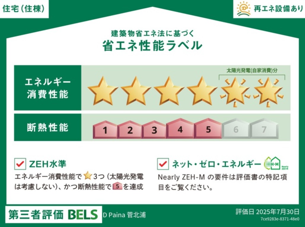 省エネ性能ラベル
