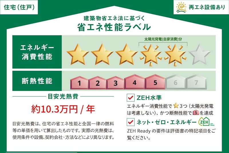 その他設備　※イメージパースです。