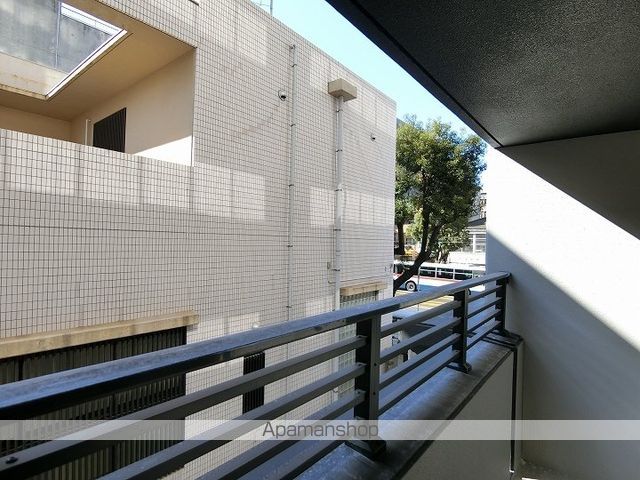 眺望　眺望