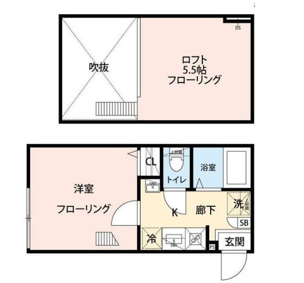 板橋区本町のアパートの間取り