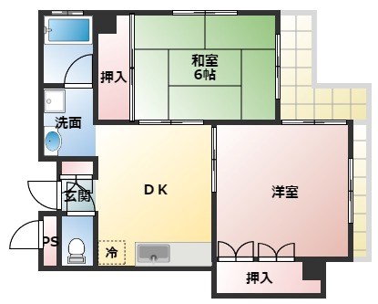 パオコート南台の間取り