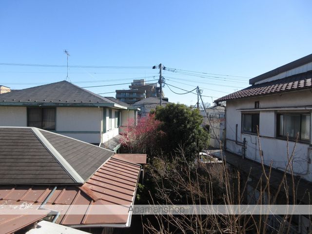 眺望　眺望