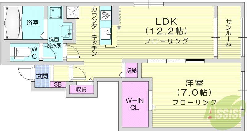 岩沼市下野郷のアパートの間取り