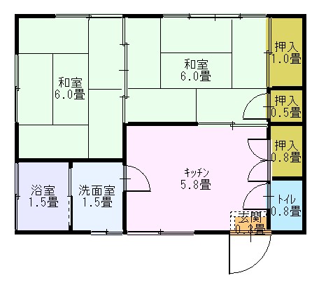 上条コーポの間取り