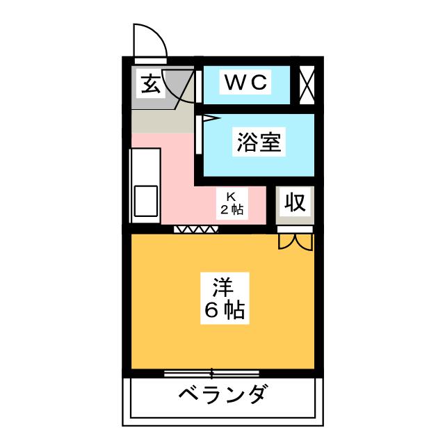 サープラスワンサザンクロスの間取り