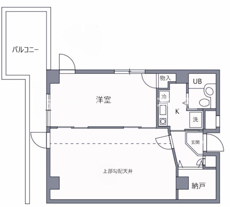 渋谷区神宮前のマンションの間取り