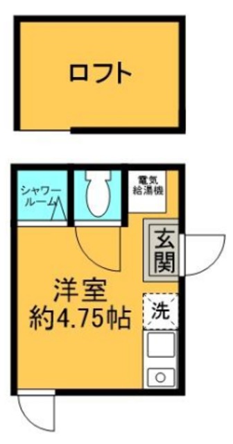 渋谷区笹塚のマンションの間取り