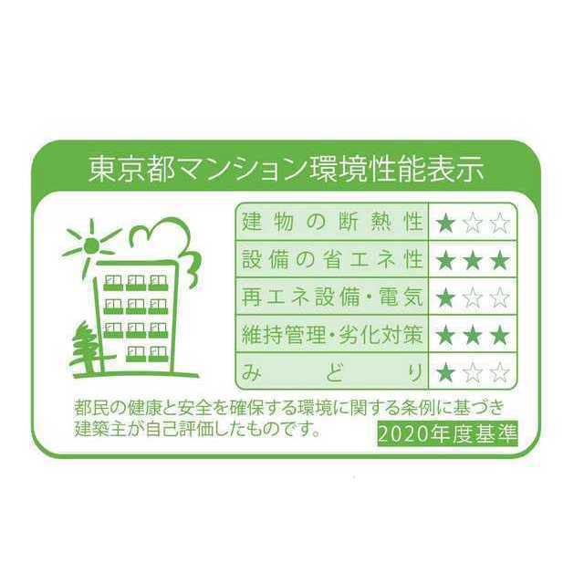省エネ性能ラベル