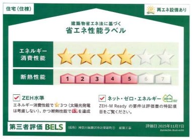 省エネ性能ラベル