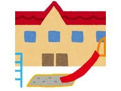 幼稚園・保育園　幼保連携型認定こども園ひばりが丘明星幼稚園（幼稚園・保育園）まで443m