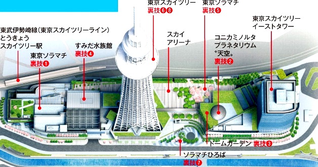 ショッピングセンター　東京ソラマチ（ショッピングセンター）まで800m