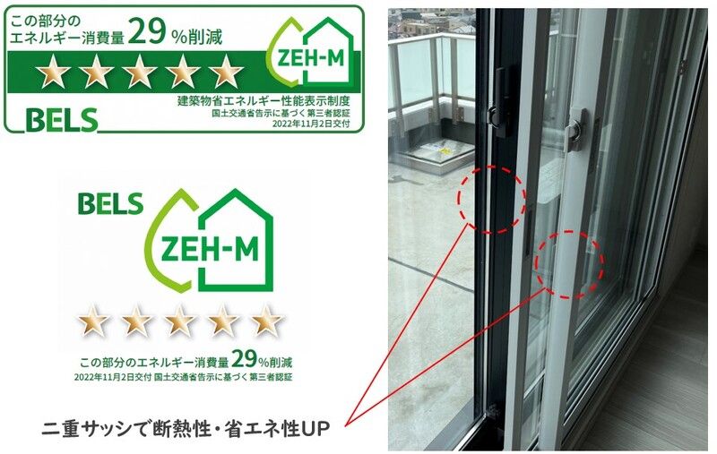 省エネ性能ラベル