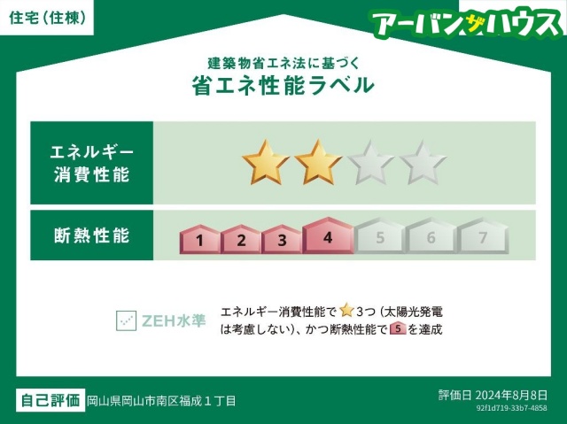 省エネ性能ラベル