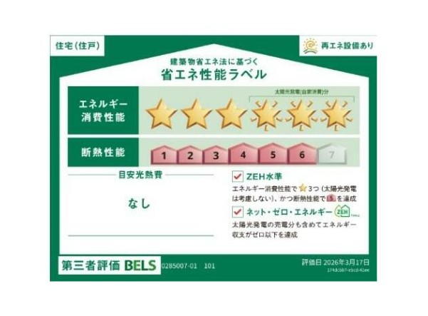 省エネ性能ラベル