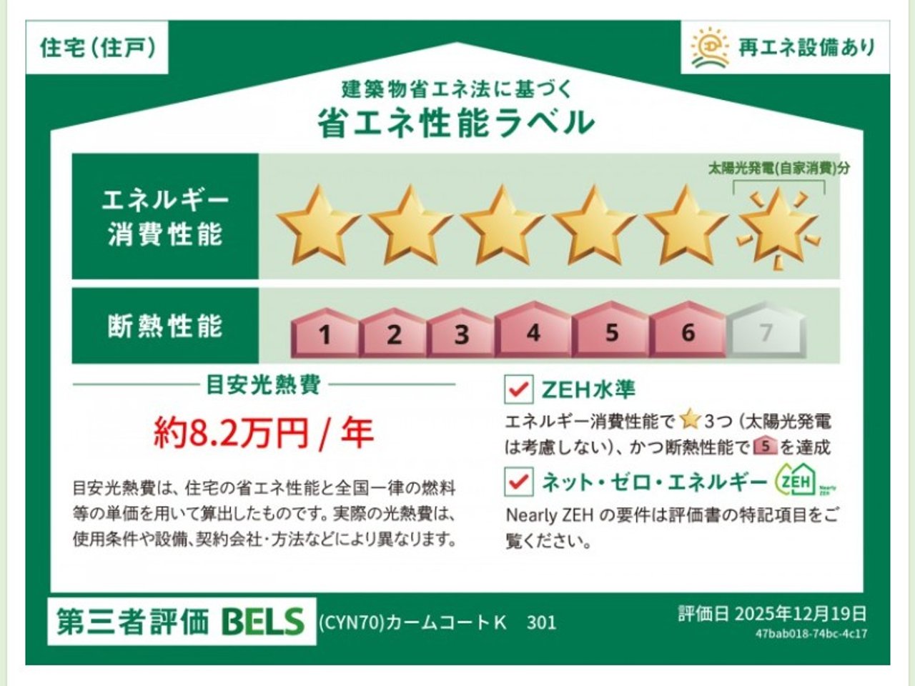 省エネ性能ラベル