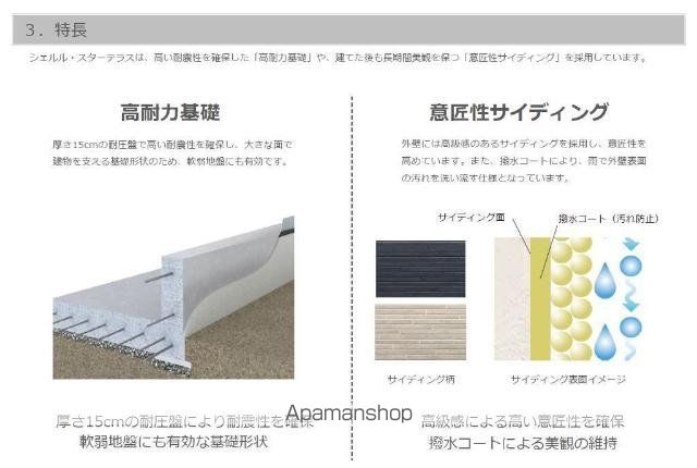 つくば市みどりのアパート(仮のその他写真