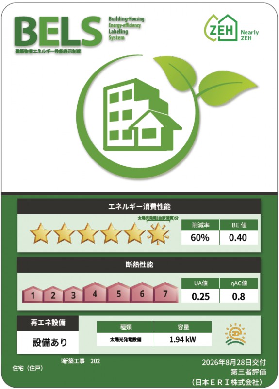 省エネ性能ラベル