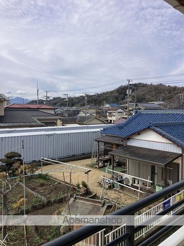 眺望　眺望