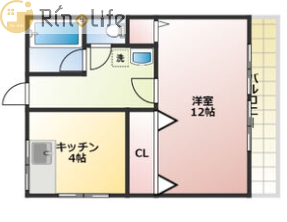 八尾市栄町のアパートの間取り