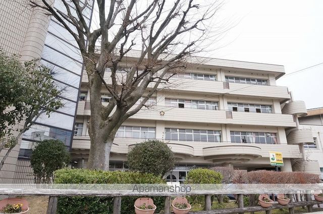 小学校　長田町小学校（小学校）まで191m