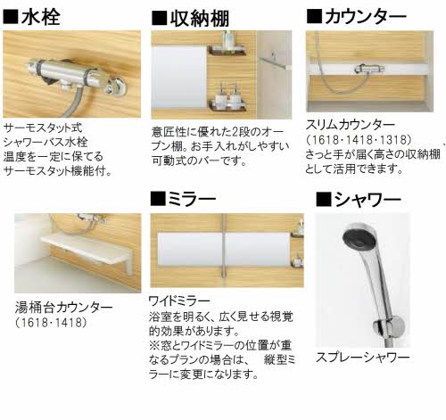 バス・シャワールーム