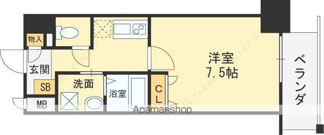 La Douceur梅田Westの間取り写真