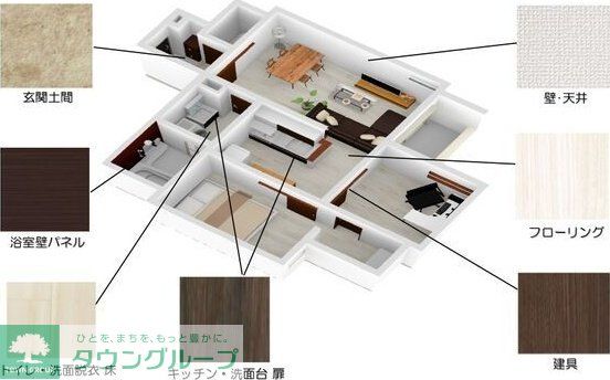 その他