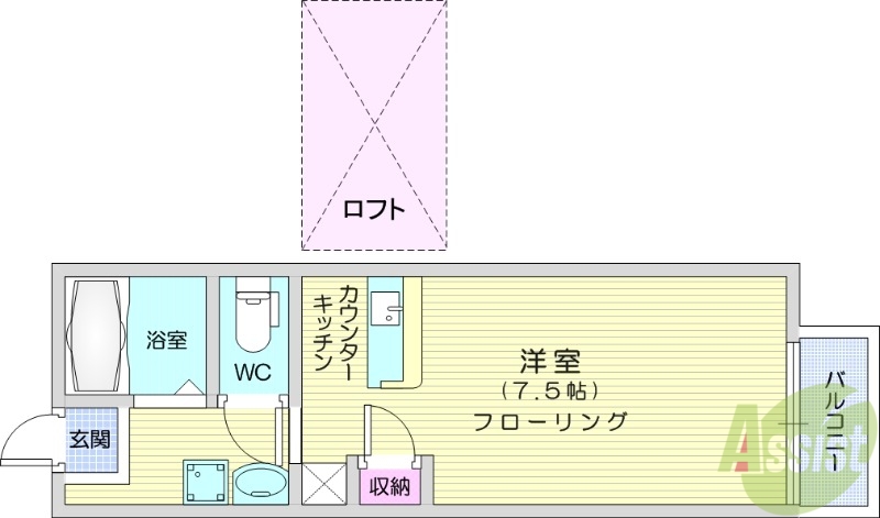 サニーライフ砂押の間取り