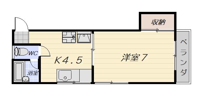 鎌田コーポの間取り