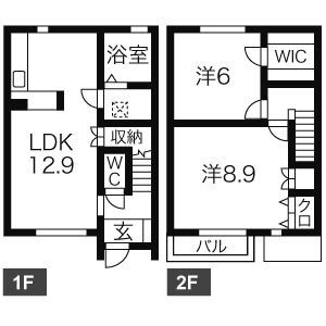 高崎市下中居町のアパートの間取り