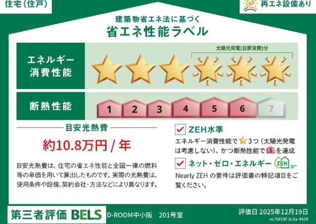 省エネ性能ラベル