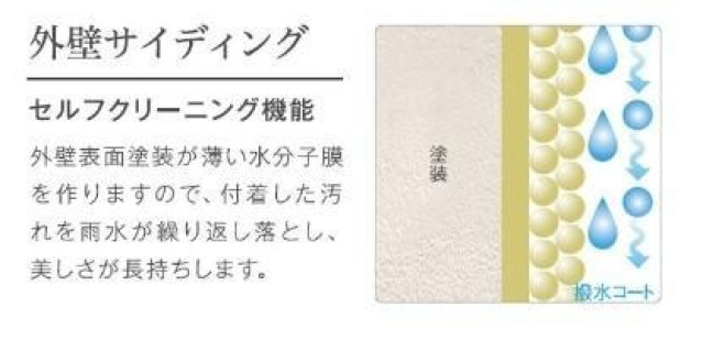 コンビニ　ローソン広島中野三丁目店（コンビニ）まで1016m